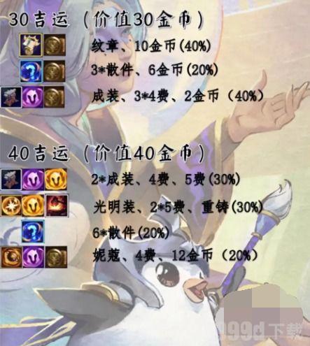 金铲铲最新活动爆料,神秘宝藏等你来寻！