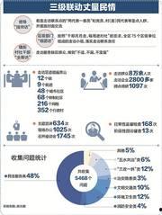 最新医院爆料新闻视频播放,揭秘医疗行业背后惊人内幕